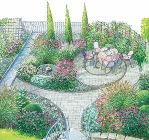 planowanie ogrodu pachnącego różami